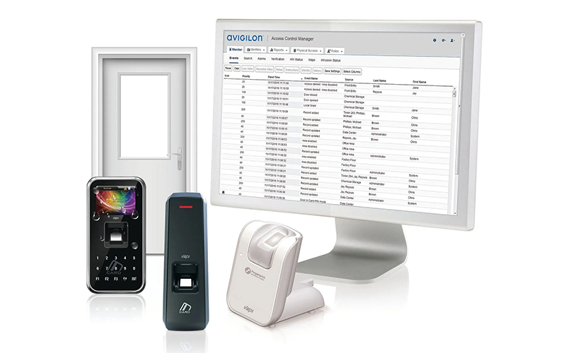 access control solutions